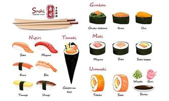 conjunto de menú de comida tradicional japonesa de sushi con diferentes tipos sobre fondo blanco ilustración vectorial texto japonés significa sushi cocina japonesa vector