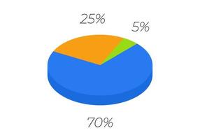 3d pie. Isometric cycle diagram for infographics in 3 parts. vector