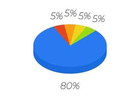 3d pie. Isometric cycle diagram for infographics in 5 parts. vector