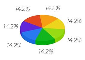 3d pie. Isometric cycle diagram for infographics in 7 parts. vector