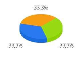 3d pie. Isometric cycle diagram for infographics in 3 parts. vector