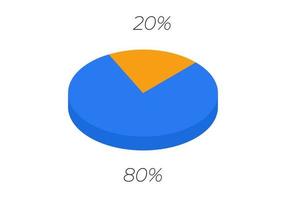 3d pie. Isometric cycle diagram for infographics in 2 parts. vector