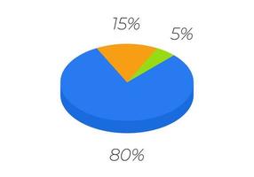 3d pie. Isometric cycle diagram for infographics in 3 parts. vector