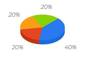 3d pie. Isometric cycle diagram for infographics in 4 parts. vector