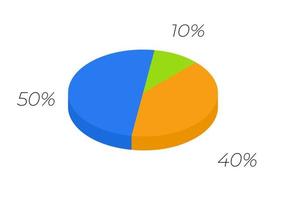 3d pie. Isometric cycle diagram for infographics in 3 parts. vector