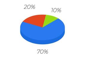 3d pie. Isometric cycle diagram for infographics in 3 parts. vector