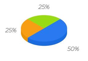 3d pie. Isometric cycle diagram for infographics in 3 parts. vector