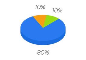 3d pie. Isometric cycle diagram for infographics in 3 parts. vector