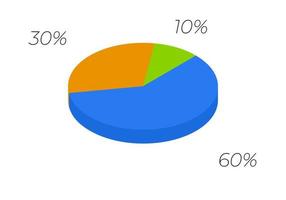 3d pie. Isometric cycle diagram for infographics in 3 parts. vector