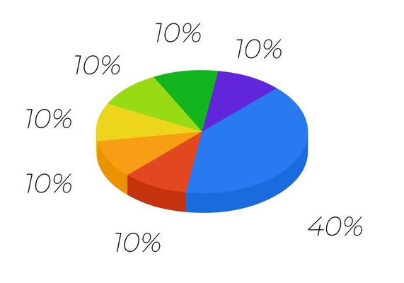 Pie Chart 7 Vector Art, Icons, and Graphics for Free Download