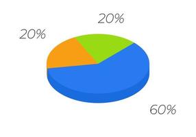 3d pie. Isometric cycle diagram for infographics in 3 parts. vector