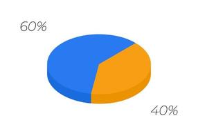 3d pie. Isometric cycle diagram for infographics in 2 parts. vector