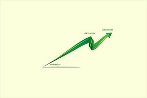 Arrow of minimum, optimum and maximum vector