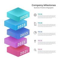 5 years history line infographic showing data and gradient vertically vector