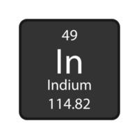Indium symbol. Chemical element of the periodic table. Vector illustration.