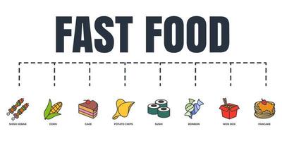 fast food banner web icon set. cake, shish kebab, potato chips, corn, wok box, sushi, pancake, bonbon vector illustration concept.