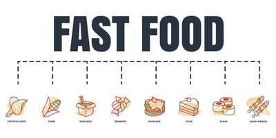 conjunto de iconos web de banner de comida rápida. pastel, shish kebab, papas fritas, maíz, caja de wok, sushi, panqueque, concepto de ilustración de vector de bombón.