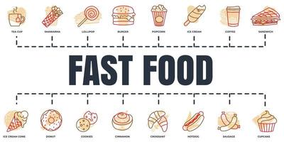 fast food banner web icon set. burger, ice cream, popcorn, cookies, cinnamon, hotdog, tea cup and more vector illustration concept.