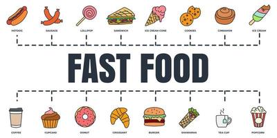 fast food banner web icon set. burger, ice cream, popcorn, cookies, cinnamon, hotdog, tea cup and more vector illustration concept.