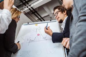 Businesspeople with whiteboard discussing strategy in a meeting photo