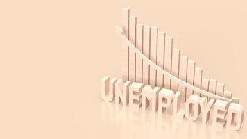 The wood text unemployed and chart for business concept 3d rendering photo
