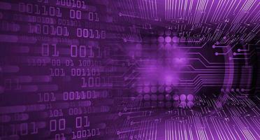 Modern Technology Background photo