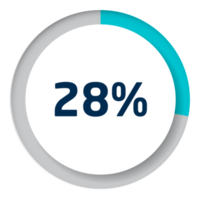 Set of circle percentage diagrams for infographics png