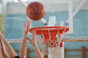 Playing basketball view photo