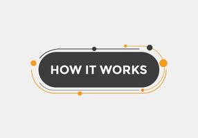 How it works text button. How it works sign speech bubble. Web banner label template. Vector Illustration