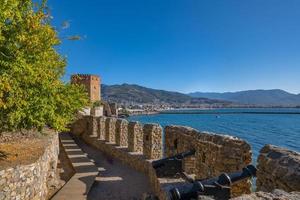 alanya 2022 Antalya aerial city with castle and sea photo