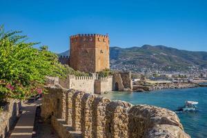 alanya 2022 Antalya aerial city with castle and sea photo