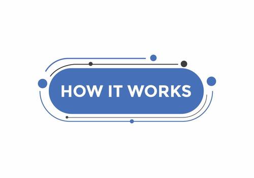 How it works text button. How it works sign speech bubble. Web banner label template. Vector Illustration