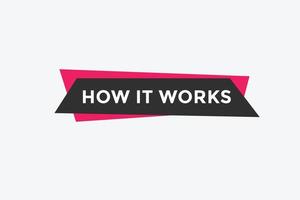 How it works text button. How it works sign speech bubble. Web banner label template. Vector Illustration