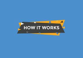 How it works text button. How it works sign speech bubble. Web banner label template. Vector Illustration