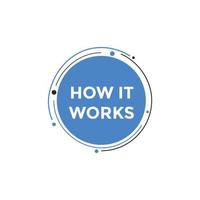 How it works text button. How it works sign speech bubble. Web banner label template. Vector Illustration