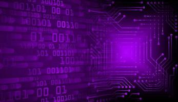 Modern Technology Background photo