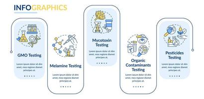 Nutritional testing rectangle infographic template. Organic contaminations. Data visualization with 5 steps. Process timeline info chart. Workflow layout with line icons. Lato-Bold, Regular fonts used vector