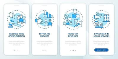 la legalización de inmigrantes tiene un impacto positivo en la pantalla azul de la aplicación móvil de incorporación. tutorial 4 pasos páginas de instrucciones gráficas con conceptos lineales. interfaz de usuario, ux, plantilla de interfaz gráfica de usuario. innumerables fuentes pro-negrita y regulares utilizadas vector