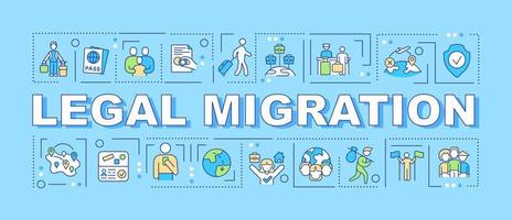 Legal migration word concepts blue banner. Relocation from homeland. Infographics with icons on color background. Isolated typography. Vector illustration with text. Arial-Black font used