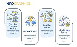 plantilla de infografía de rectángulo de evaluación de muestras de alimentos. examen de microbiologia visualización de datos con 4 pasos. gráfico de información de la línea de tiempo del proceso. diseño de flujo de trabajo con iconos de línea. lato-negrita, fuentes regulares utilizadas vector