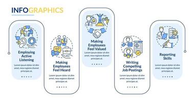 HR professional skills rectangle infographic template. Corporate hiring. Data visualization with 5 steps. Process timeline info chart. Workflow layout with line icons. Lato-Bold, Regular fonts used vector