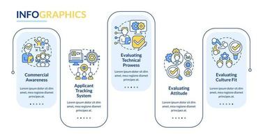 habilidades de recursos humanos para la plantilla de infografía de rectángulo de negocios. trabajo de empleo. visualización de datos con 5 pasos. gráfico de información de la línea de tiempo del proceso. diseño de flujo de trabajo con iconos de línea. lato-negrita, fuentes regulares utilizadas vector