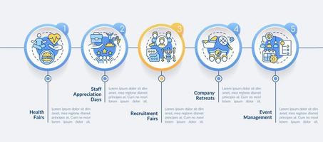 Plantilla de infografía de círculo de habilidades de organización de horas. cultura corporativa. visualización de datos con 5 pasos. gráfico de información de la línea de tiempo del proceso. diseño de flujo de trabajo con iconos de línea. lato-negrita, fuentes regulares utilizadas vector