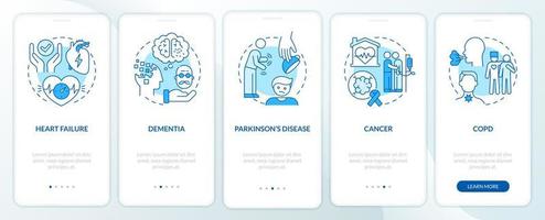 enfermedades para solicitar cuidados paliativos pantalla azul de la aplicación móvil de incorporación. tutorial 5 pasos páginas de instrucciones gráficas con conceptos lineales. interfaz de usuario, ux, plantilla de interfaz gráfica de usuario. innumerables fuentes pro-negrita y regulares utilizadas vector