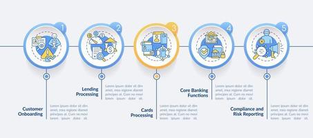 Automated banking circle infographic template. Autonomous operations. Data visualization with 5 steps. Process timeline info chart. Workflow layout with line icons. Lato-Bold, Regular fonts used vector