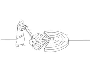 Drawing of muslim businesswoman break down dartboard target into chunks. Metaphor for break down big goal into small achievable goals. Single continuous line art style vector