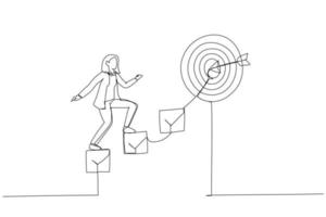 Illustration of smart businesswoman walk up checklist as staircase to achieve target. Metaphor for personal development plan for career success. Single line art style vector