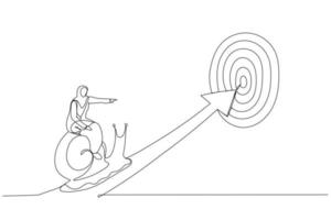 Cartoon of tried muslim businesswoman riding snail slow walking on arrow to reach target. Metaphor for slow business progress, laziness or procrastination. One continuous line art style vector