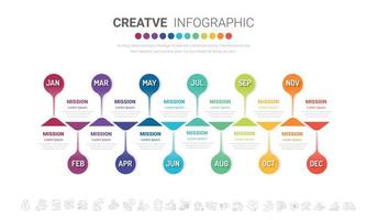 plantilla de infografía para 12 meses. vector