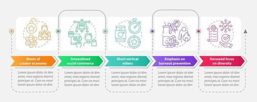 plantilla de infografía de rectángulo de tendencias de redes sociales. visualización de datos con 5 pasos. gráfico de información de línea de tiempo editable. diseño de flujo de trabajo con iconos de línea. vector